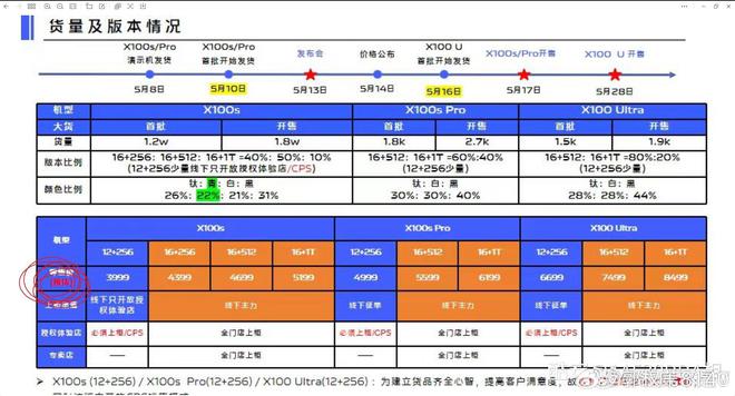 ：华为老旗舰位居第三苹果王牌成“守门员”AG真人游戏平台2024手机拍照排行榜(图14)